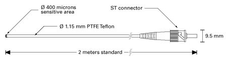 Sonde de température à fibre optique Neoptix T1